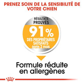 Royal Canin Aliment Sec Chien Medium Dermacomfort 12 Kg
